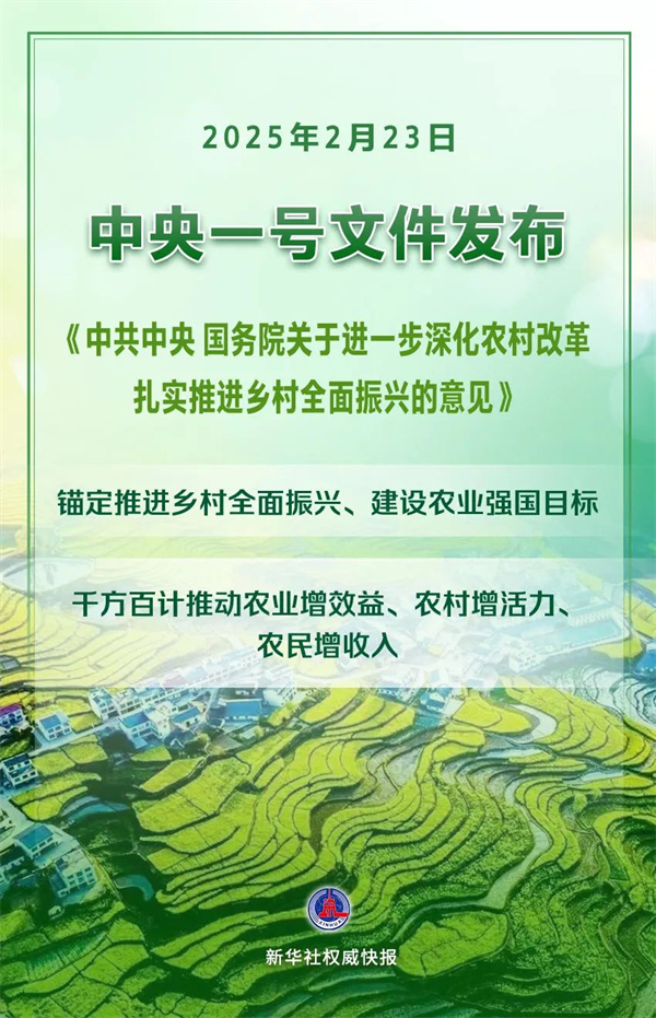 2025年中央一号文件全文发布!