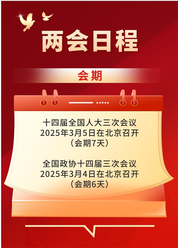 两会日历来啦!3月5日至11日日程安排