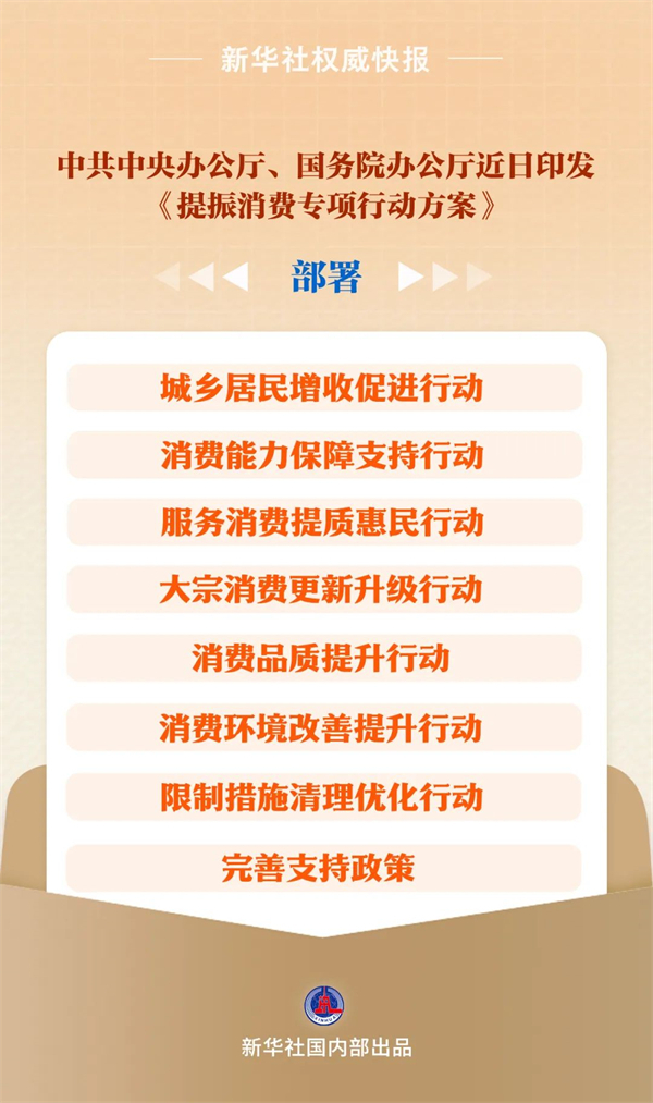 中办、国办印发《提振消费专项行动方案》